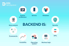 ⁠ ⁠Back-End Development